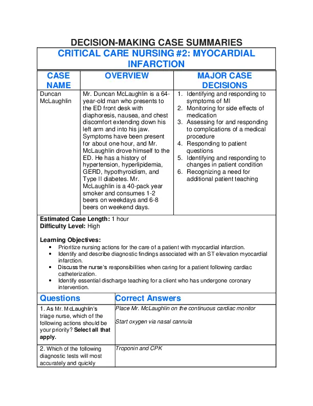 Solution Manual for Understanding the Essentials of Critical Care Nursing, 3rd Edition