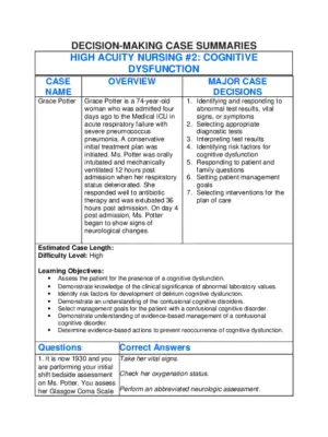 High-Acuity Nursing, 7Th Edition Solution Manual
