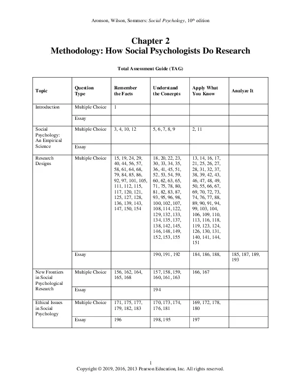 Test Bank for Social Psychology, 10th Edition