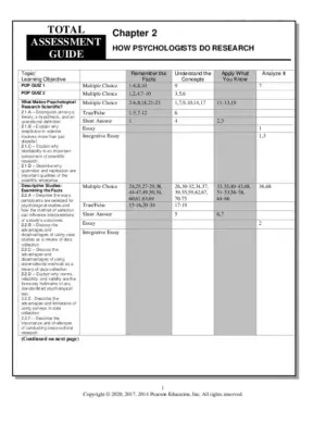 Test Bank for Psychology, 13th Edition