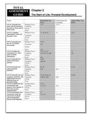 Test Bank For Development Across The Life Span, 9Th Edition