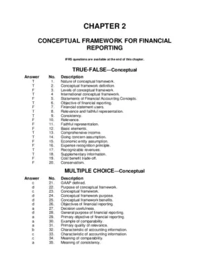 Intermediate Accounting, 16Th Edition Test Bank