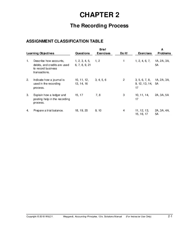 Solution Manual For Accounting Principles, 13th Edition