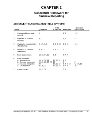 Solution Manual For Intermediate Accounting, 17th Edition