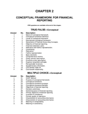 Test Bank For Intermediate Accounting, 17Th Edition