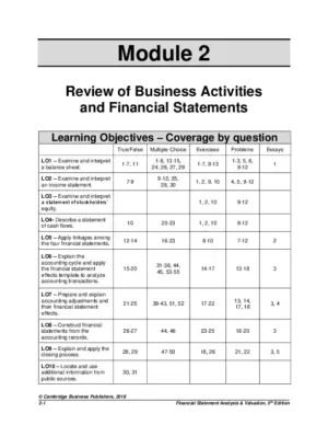 Test Bank For Financial Statement Analysis And Valuation, 4Th Edition