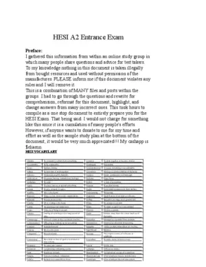 2020 Hesi Grammar A2 Entrance Exam With Answers (165 Solved Questions)